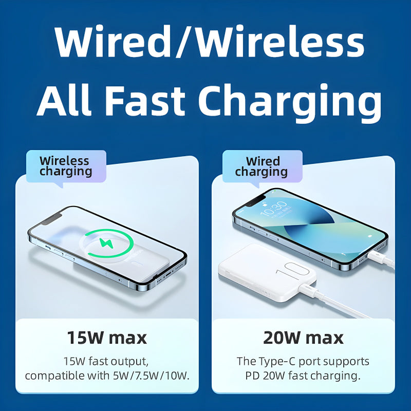 Magnetic Wireless Fast Charging Power Bank