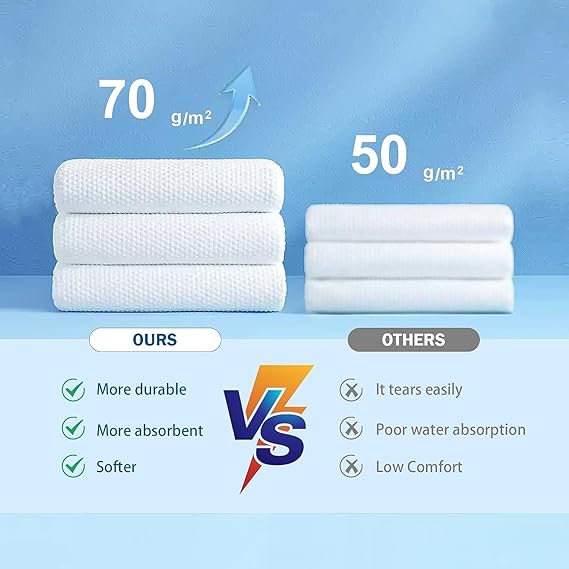 Disposable Compressed Soft Cotton Bath Towels