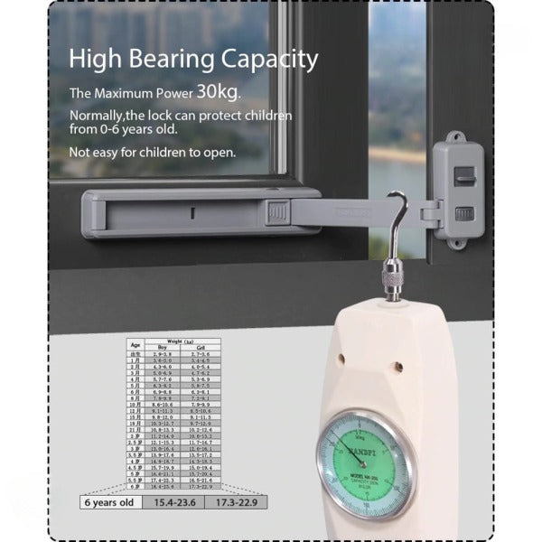 Children Protection Prevention Window Restrictor Lock