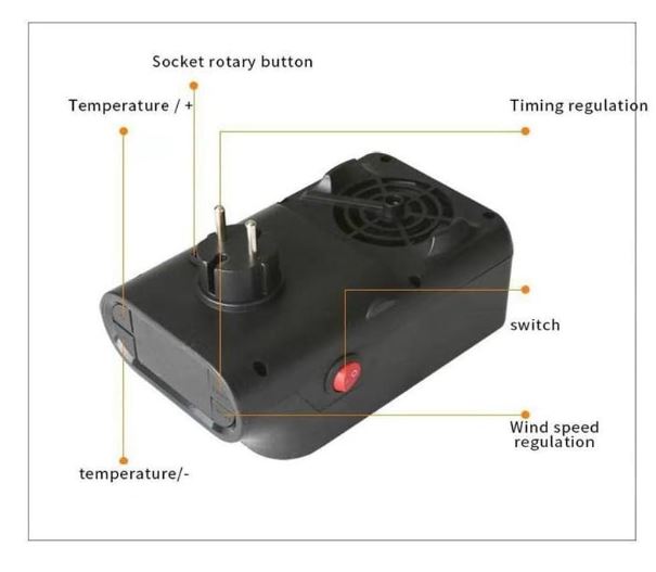 Mini Portable Electric Fireplace Wall Warmer