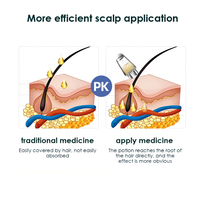 Scalp Applicator Comb with Ball Massage and Fluid Application