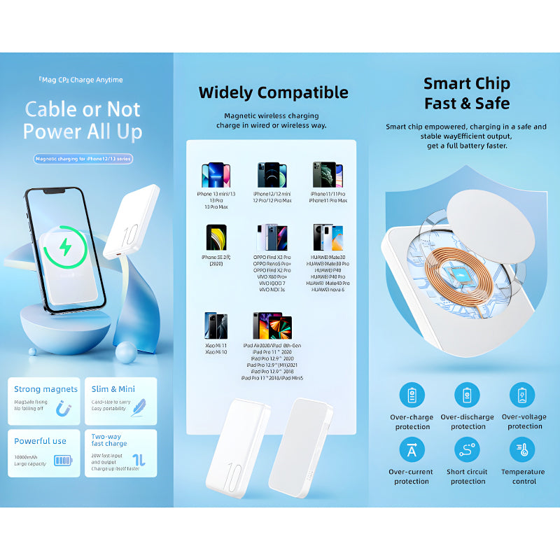 Magnetic Wireless Fast Charging Power Bank