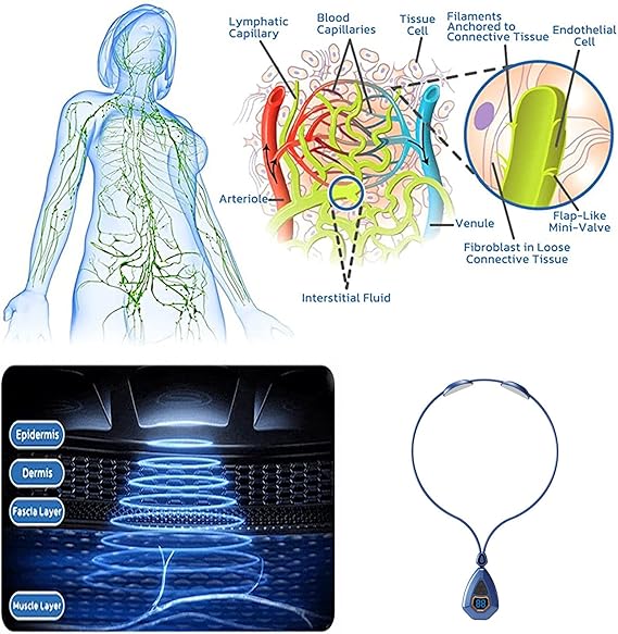 Neck Low Frequency Relief Massager