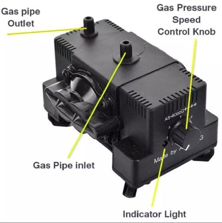 Gas Pump Compressor Machine