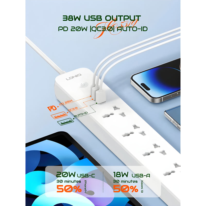 Multi-Socket Extension With 5 AC Outlets And 3 USB Ports