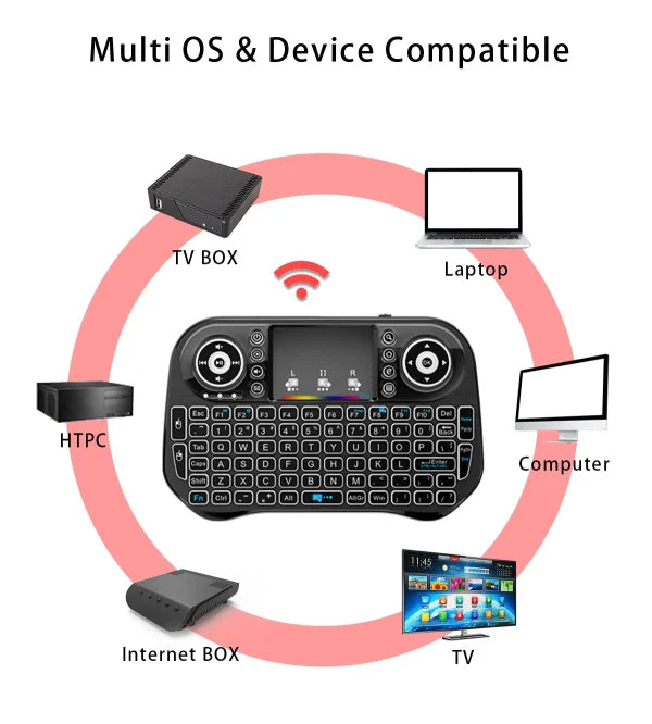 I-10 Mini Wireless Air Mouse With Touchpad Keyboard