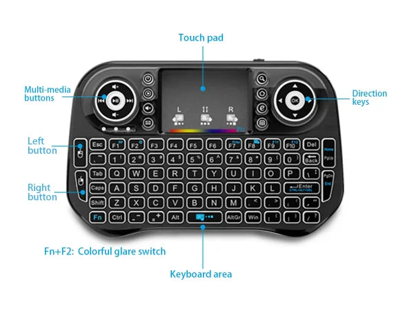 I-10 Mini Wireless Air Mouse With Touchpad Keyboard