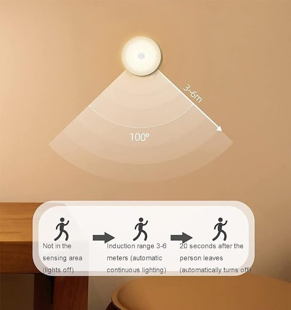 USB Rechargeable Motion Sensor Night Light